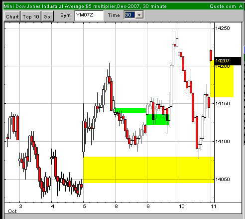 ▶ TTT-Team: Donnerstag, 11.10.2007 124876