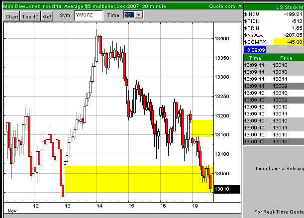 ▶ TTT-Team: Montag, 19.11.2007 131878