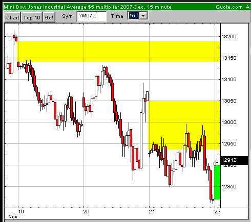 ▶ TTT-Team: Freitag, 23.11.2007 132652