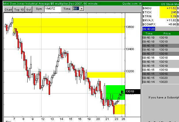 ▶ TTT-Team: Montag, 26.11.2007 133029