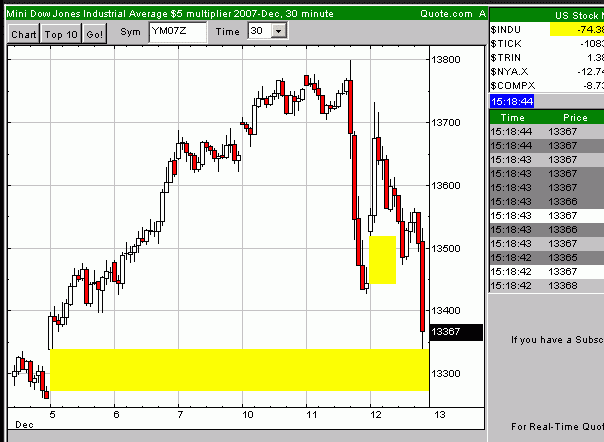  TTT-Mittwoch, 12.12.07 136327
