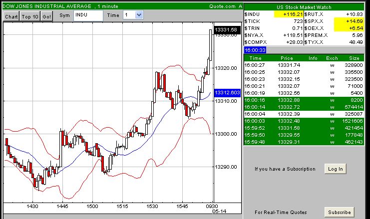Der USA Bären-Thread 97672