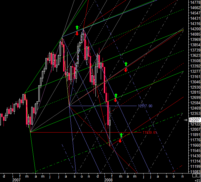 ▶ TTT - Montag, 28.01.2008 144523