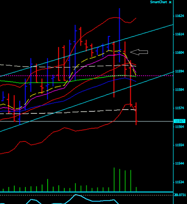 BB-Trading und was daraus so erwächst 435318