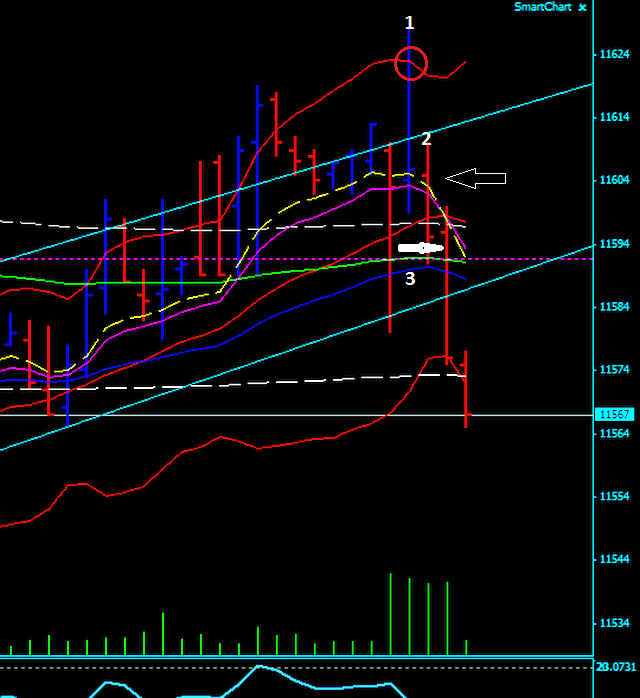 BB-Trading und was daraus so erwächst 435329