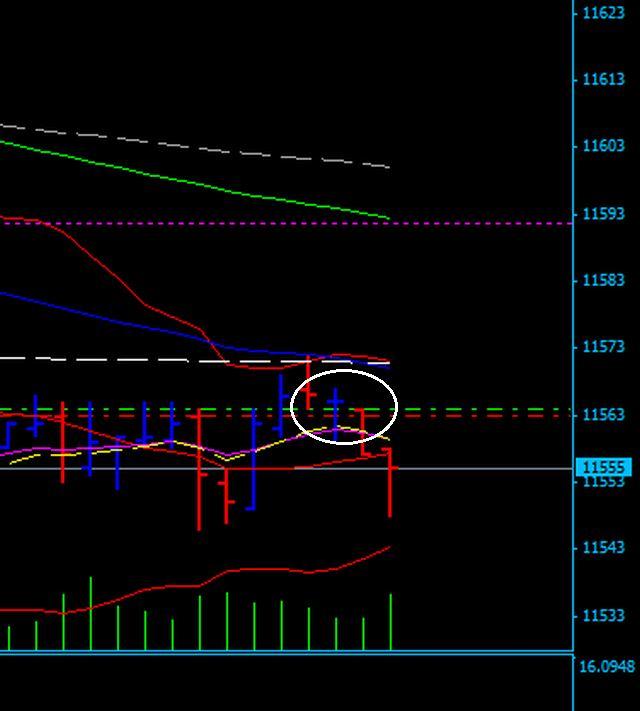 BB-Trading und was daraus so erwächst 435245