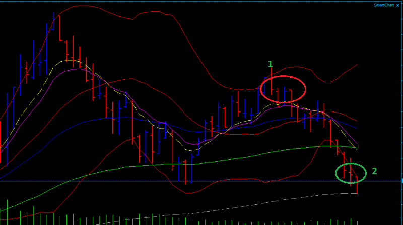 BB-Trading und was daraus so erwächst 435021