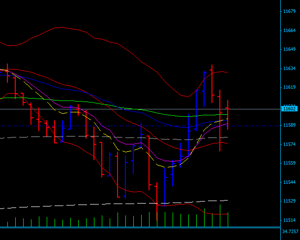 BB-Trading und was daraus so erwächst 435069