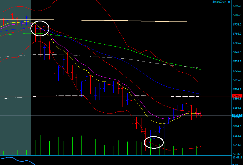 BB-Trading und was daraus so erwächst 435229
