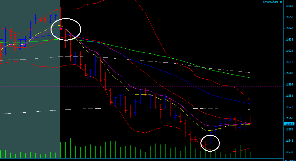 BB-Trading und was daraus so erwächst 435232