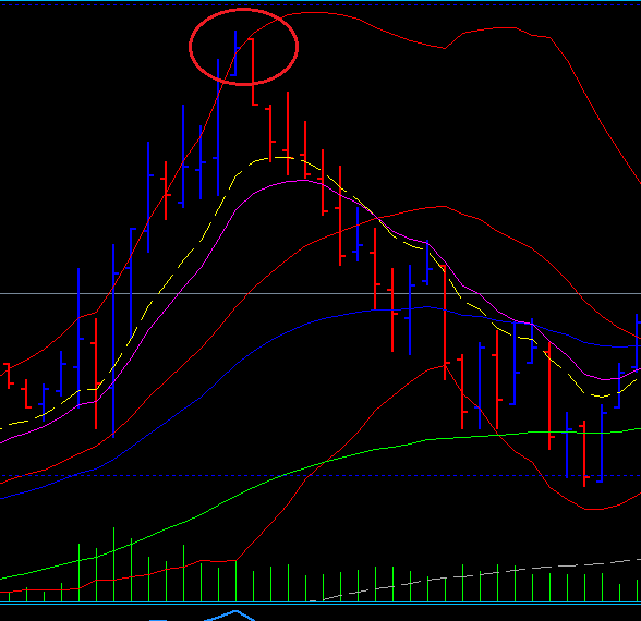 BB-Trading und was daraus so erwächst 435011