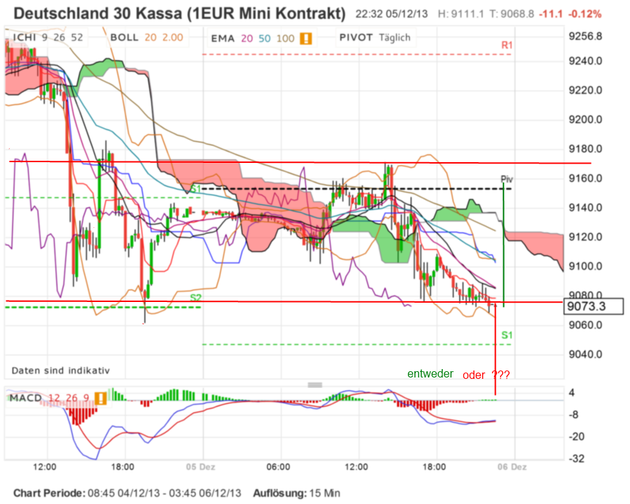 QV ultimate (unlimited) 671376