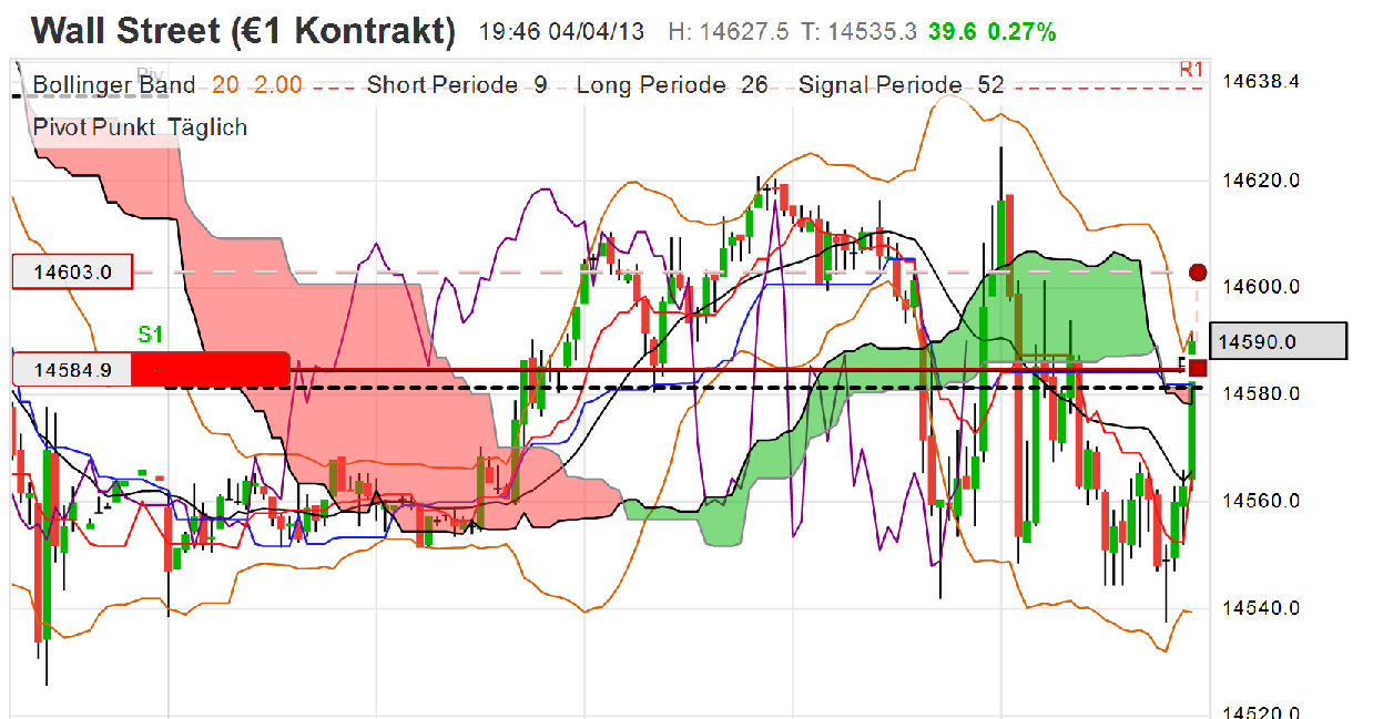QV ultimate (unlimited) 594187