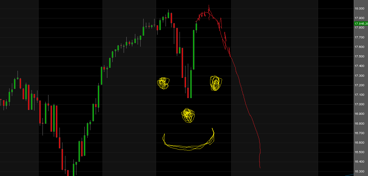 Der Crash (Original bei Geldmaschine123) 783514