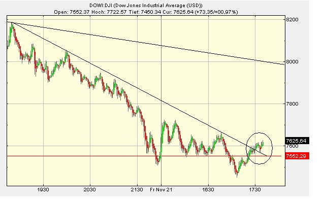 Hart aber Fair ! 201141