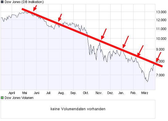 jetzt wirds spannend ! 224294