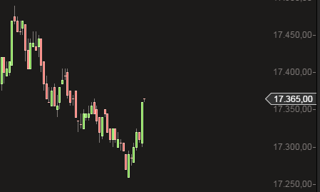 QuoVadisDax - das Original - Nachfolgethread 789698