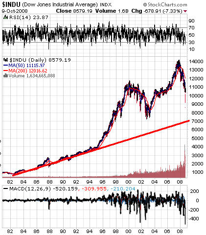 Die Bullen scharren gar nicht mit den Hufen, 192424