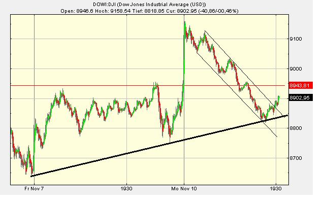 Hart aber Fair ! 198466