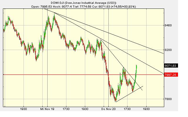 Hart aber Fair ! 200860