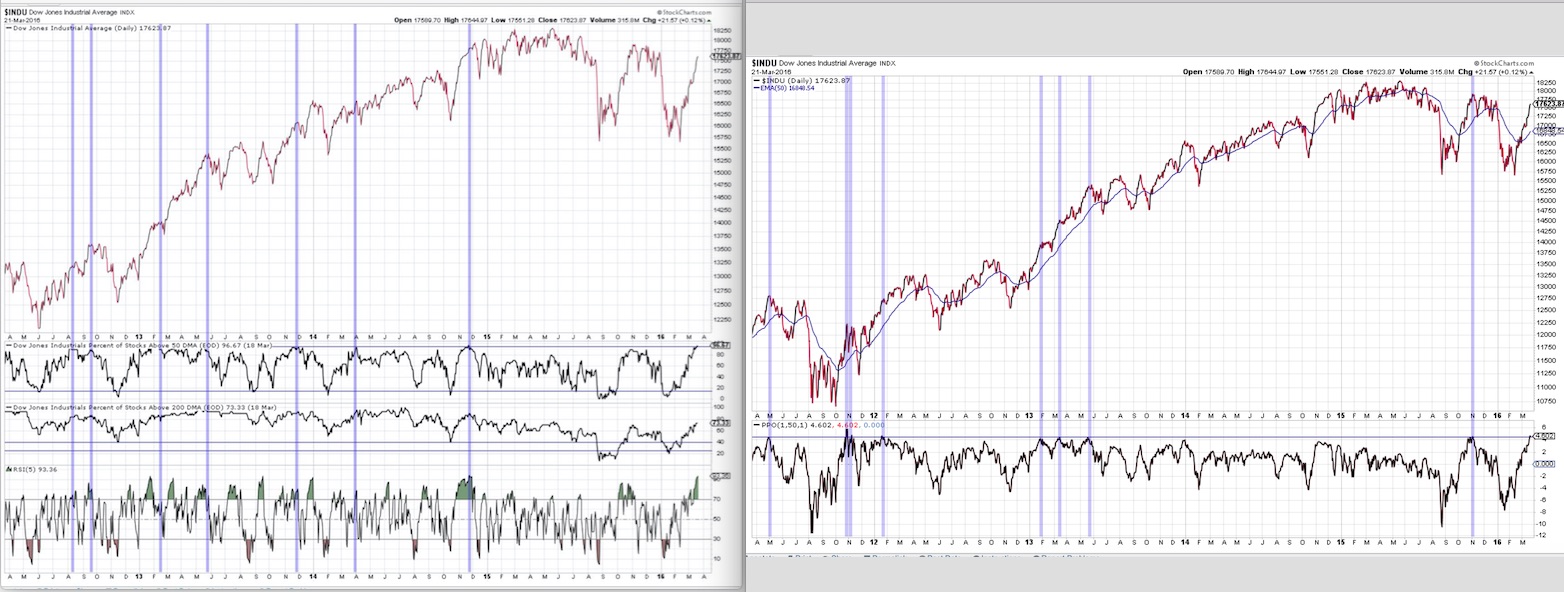 QuoVadisDax - das Original - Nachfolgethread 902376