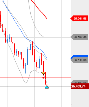 QV ultimate (unlimited) 1164531