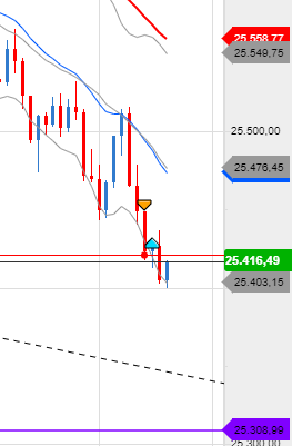 QV ultimate (unlimited) 1164537