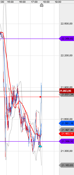 QV ultimate (unlimited) 1166046