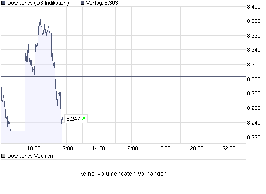 Hart aber Fair ! 199197