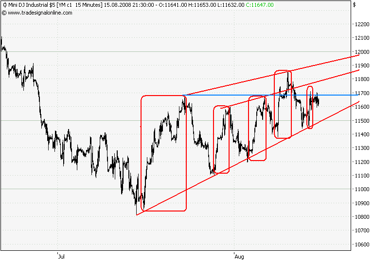 Der USA Bären-Thread 180471