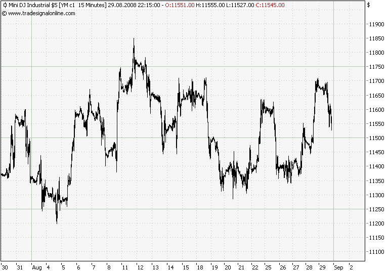 Der USA Bären-Thread 183342