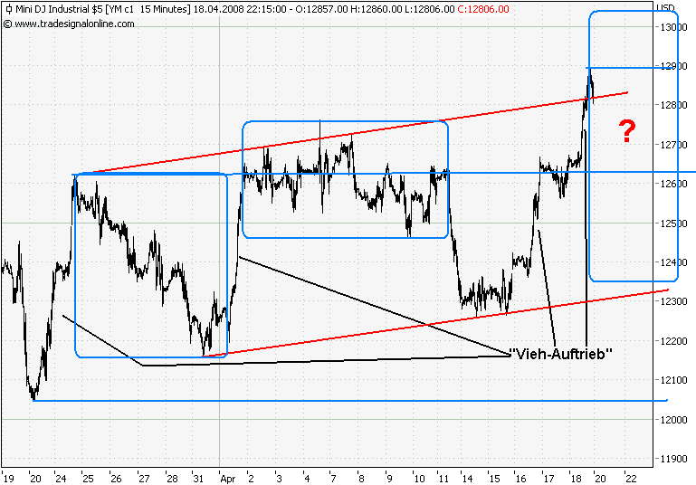 Der USA Bären-Thread 160290