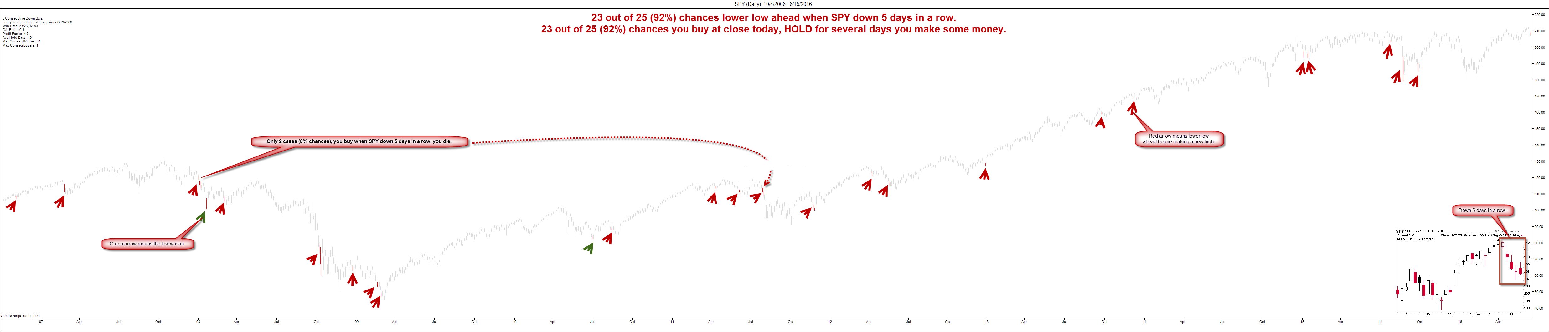 QuoVadisDax - das Original - Nachfolgethread 920765
