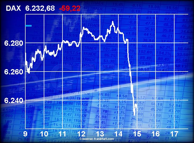 Kommt die Wende im DAX ? 65083
