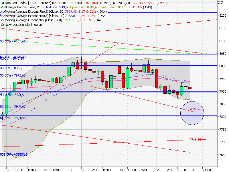 QV ultimate (unlimited) 620879