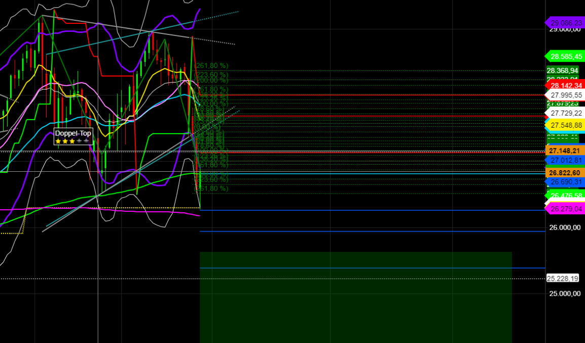 2020 QV-GDAXi-DJ-GOLD-EURUSD-JPY 1209799