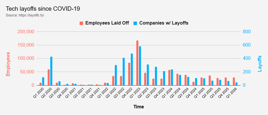 Angies Homeservice - Das My-Hammer der USA 1511581