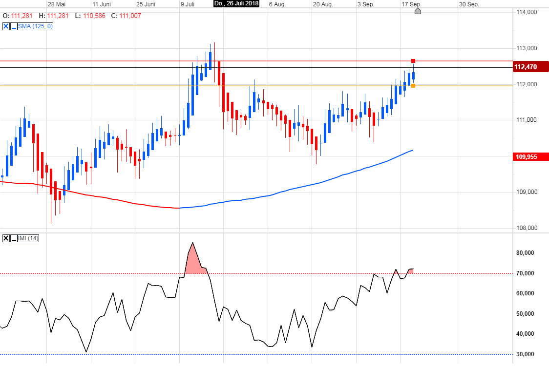 Trading, die echte Realität 1075146