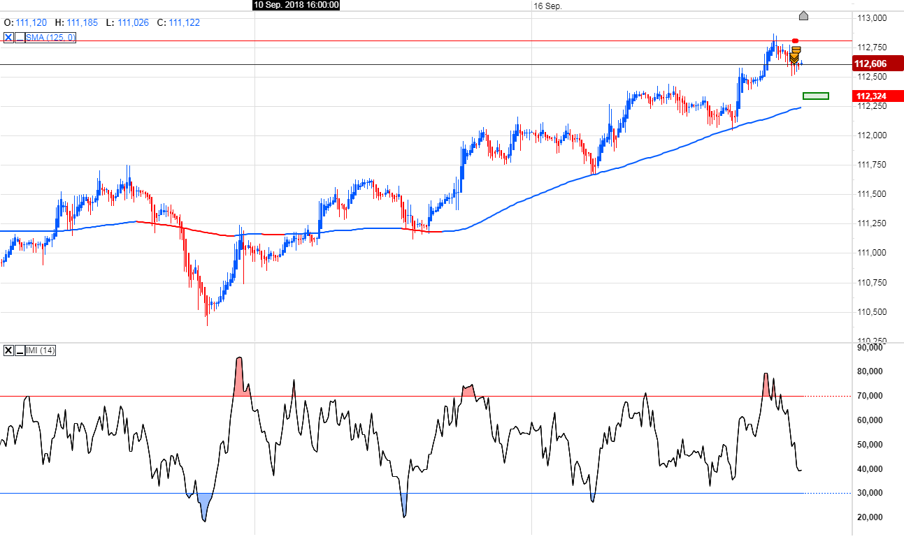 Trading, die echte Realität 1075331