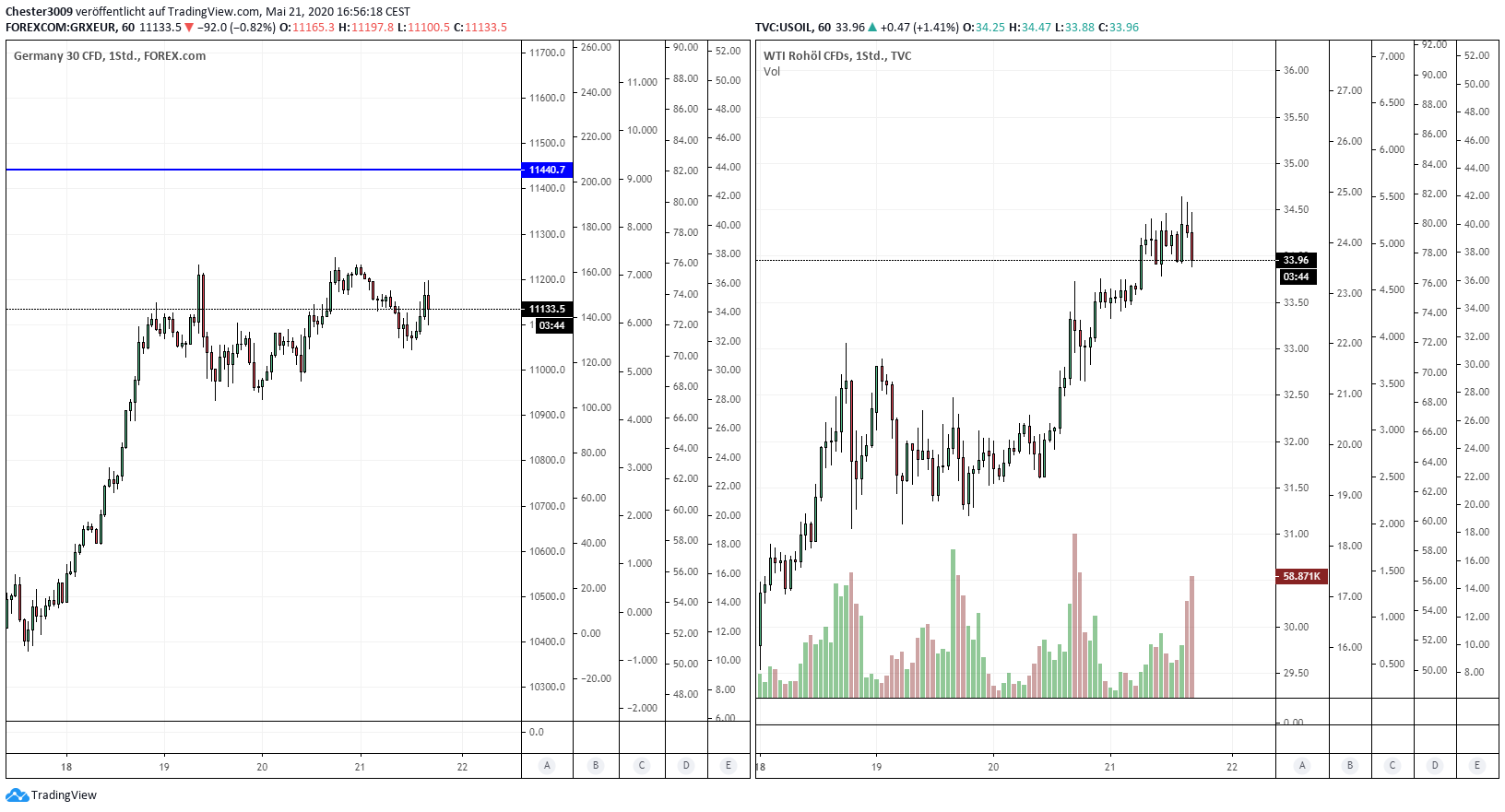 QV ultimate (unlimited) 1179796