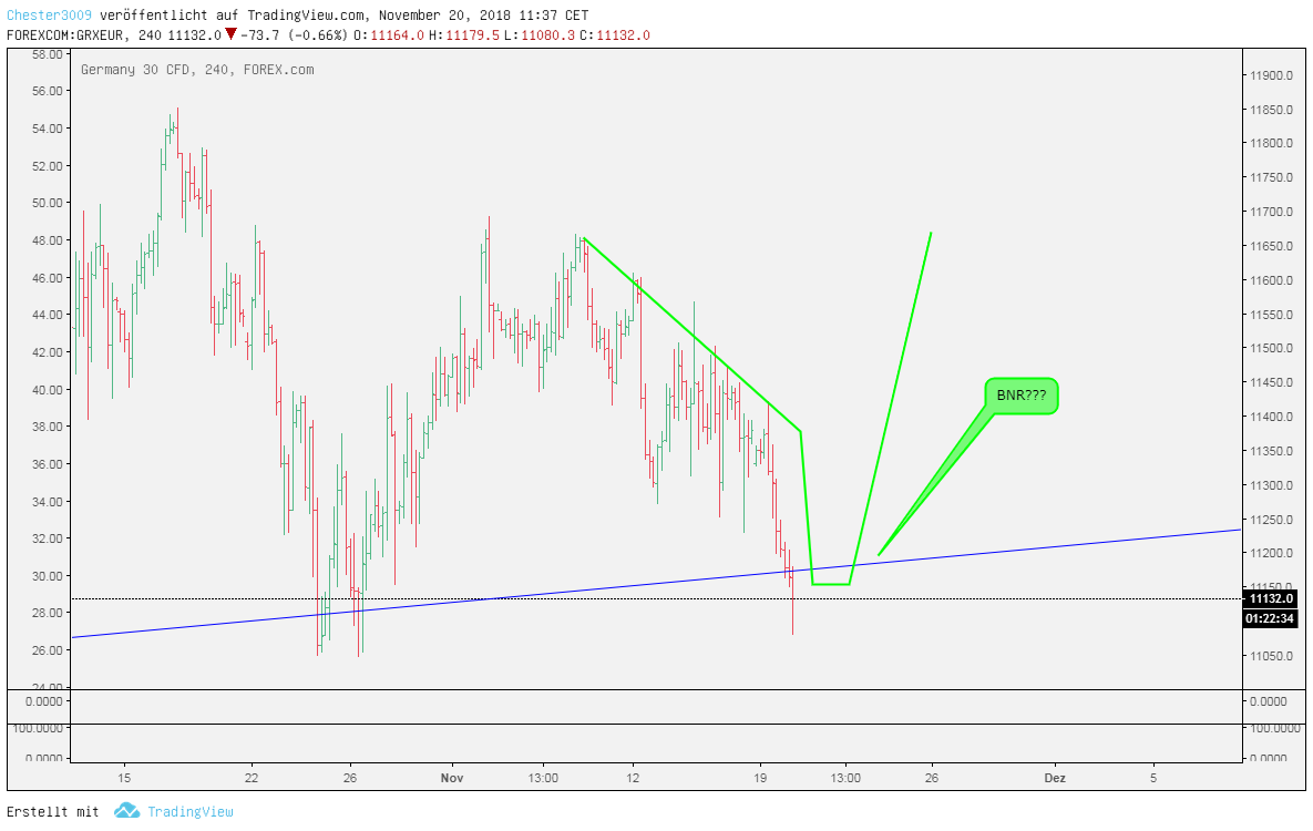 2018 QV-GDAXi-DJ-GOLD-EURUSD-JPY 1083755