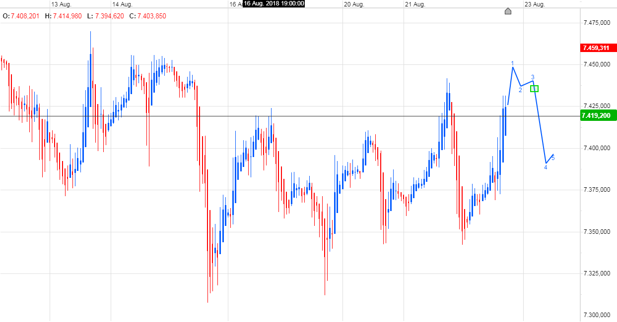 Trading, die echte Realität 1070704