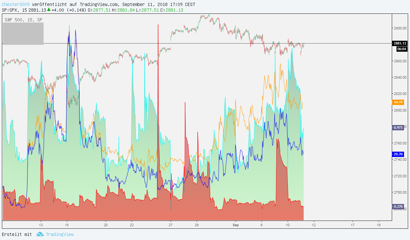 2018 QV-GDAXi-DJ-GOLD-EURUSD-JPY 1073663