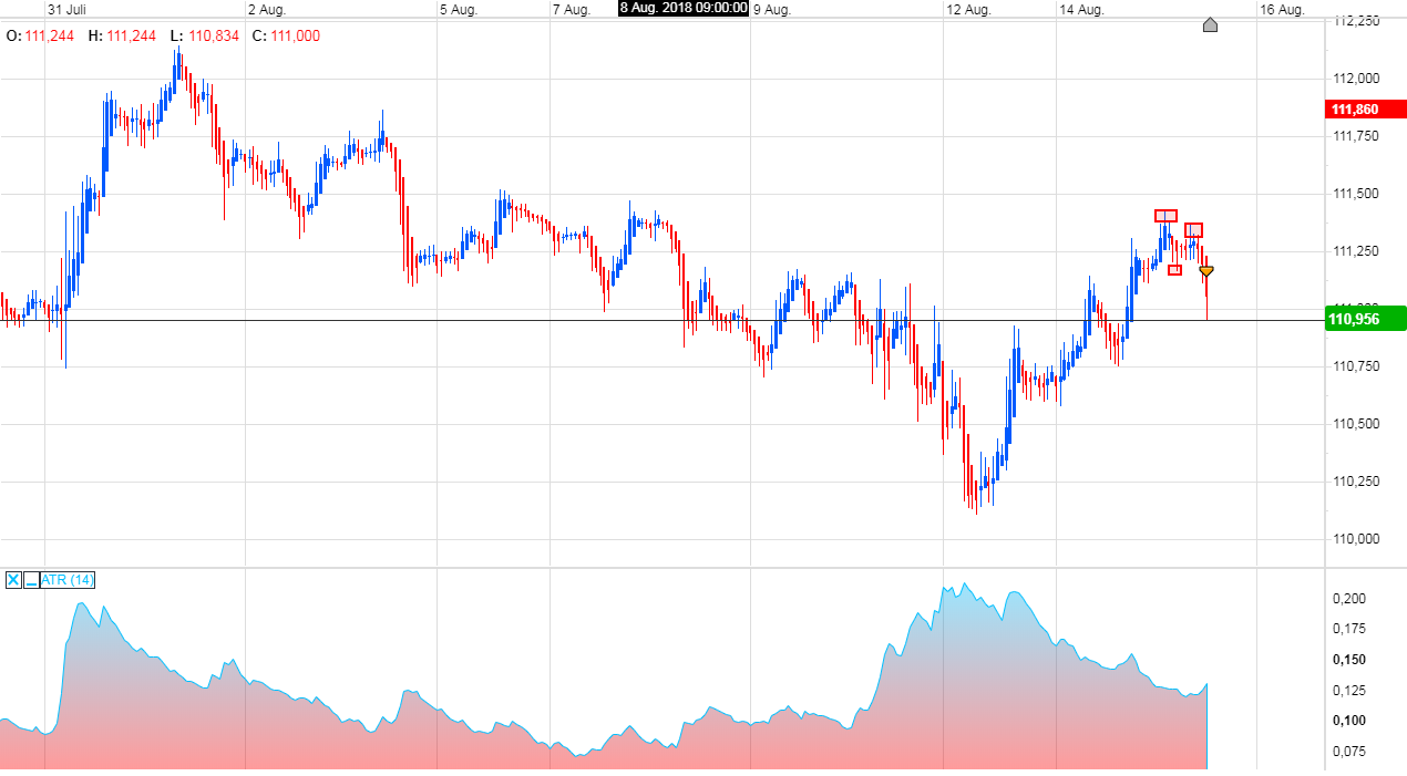 Trading, die echte Realität 1069582