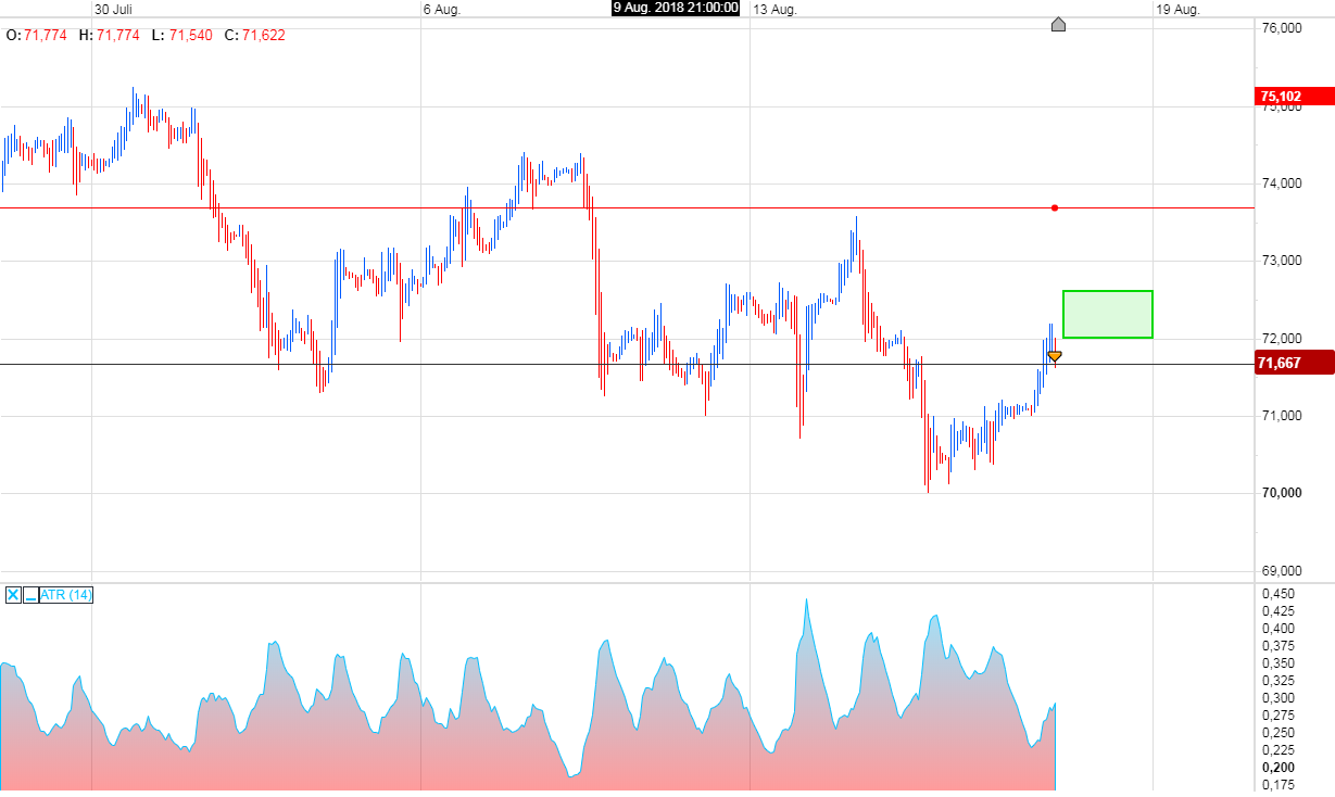 Trading, die echte Realität 1069973