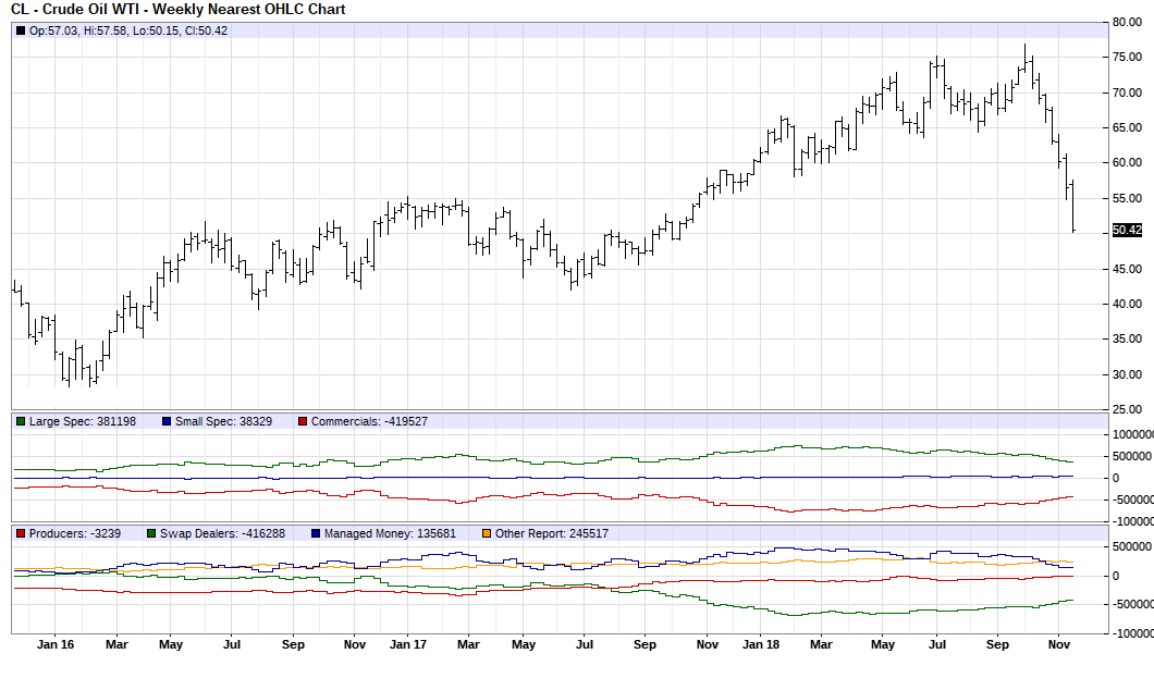 2018 QV-GDAXi-DJ-GOLD-EURUSD-JPY 1084355