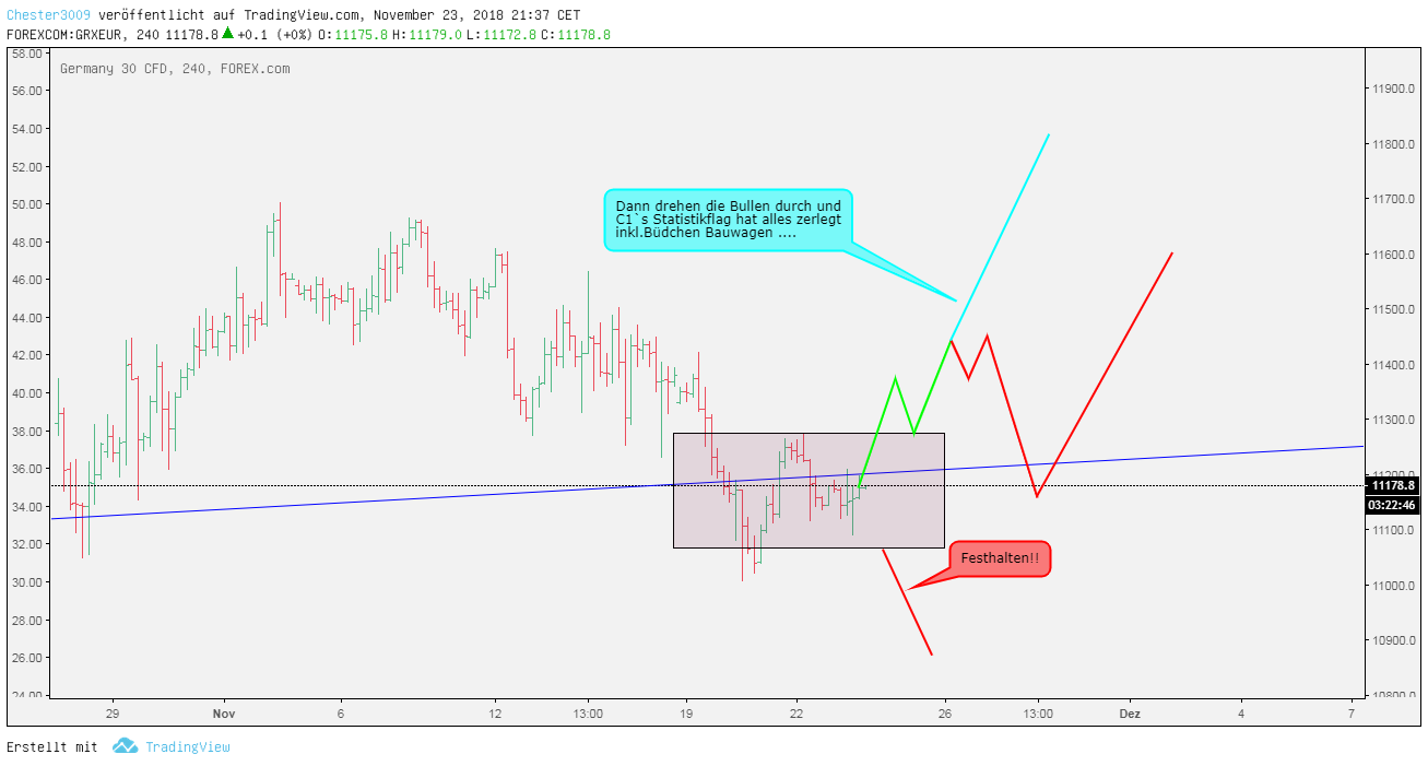 2018 QV-GDAXi-DJ-GOLD-EURUSD-JPY 1084366