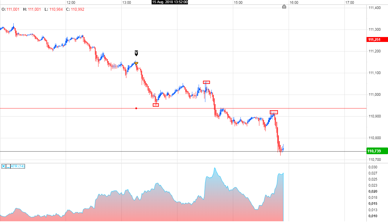 Trading, die echte Realität 1069615