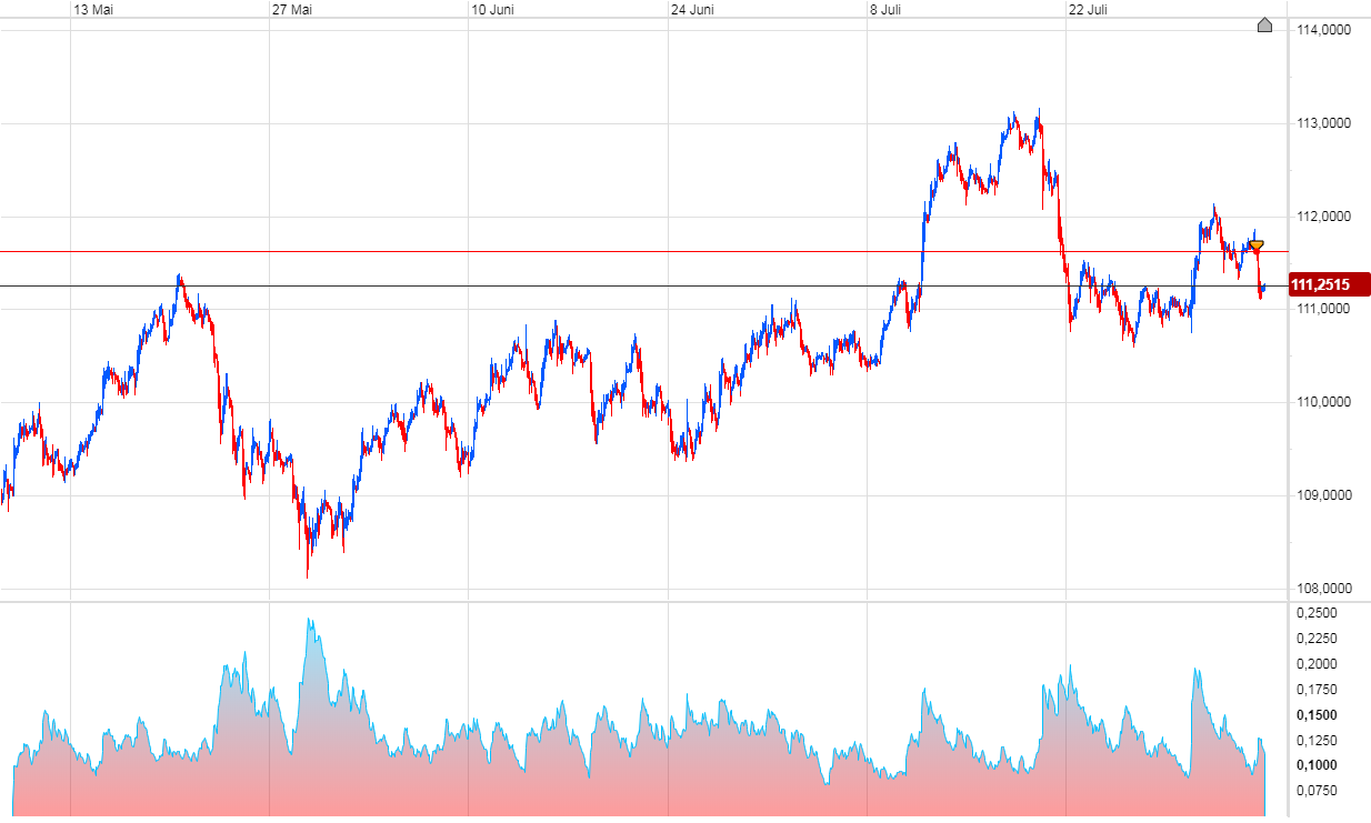 Trading, die echte Realität 1068026