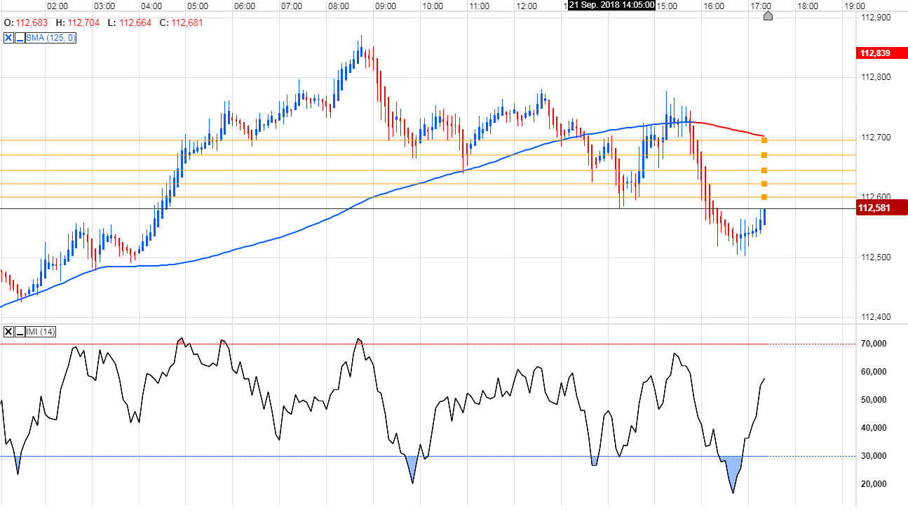 Trading, die echte Realität 1075327